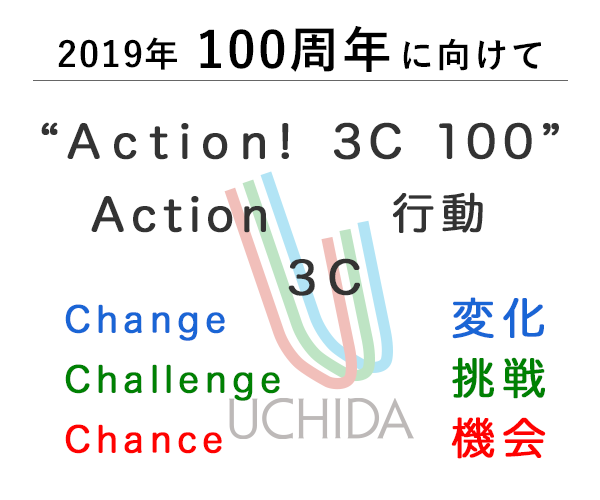 100周年に向けて